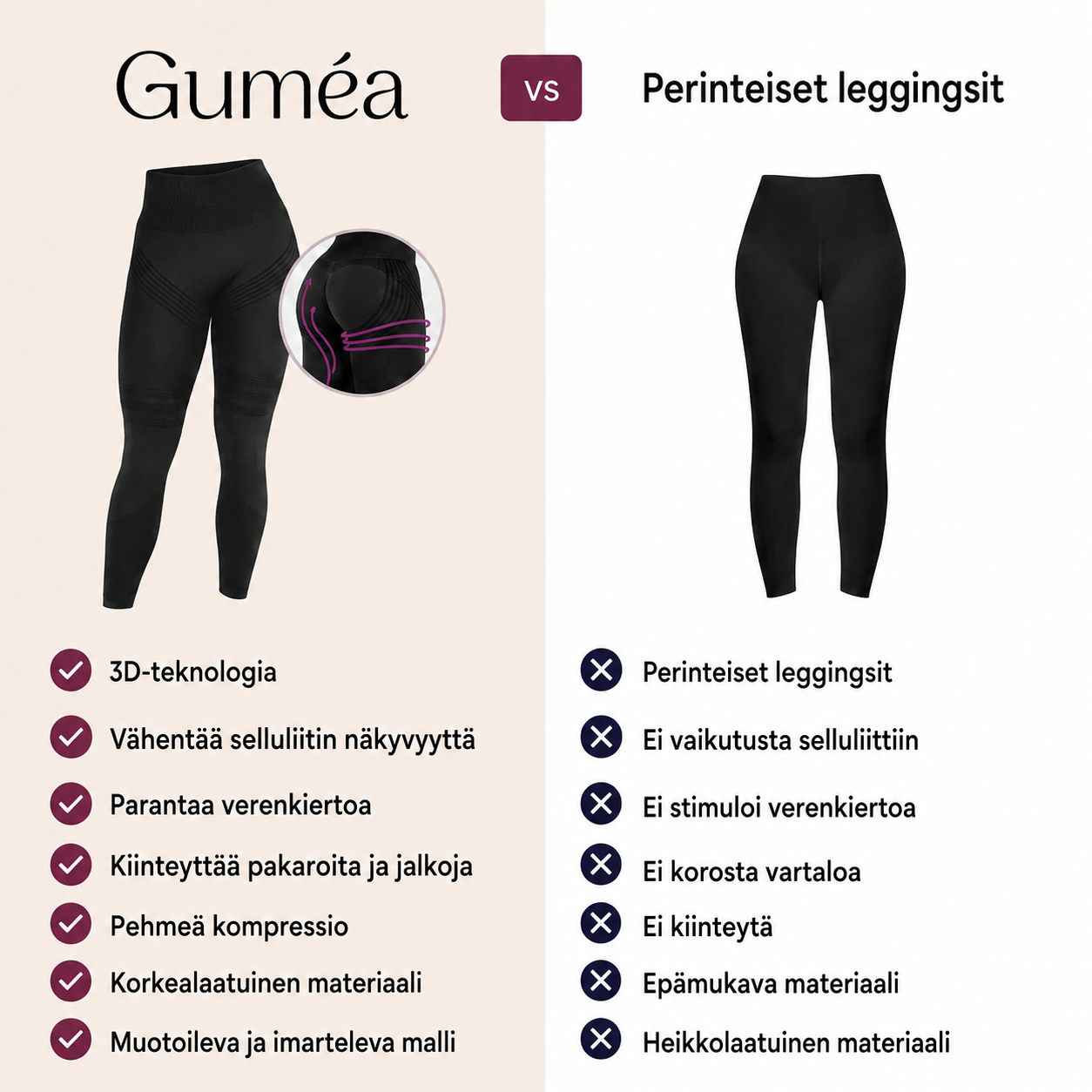 3D-muotoileva legging – Push-up- ja selluliittivaikutus