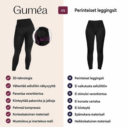 3D-muotoileva legging – Push-up- ja selluliittivaikutus