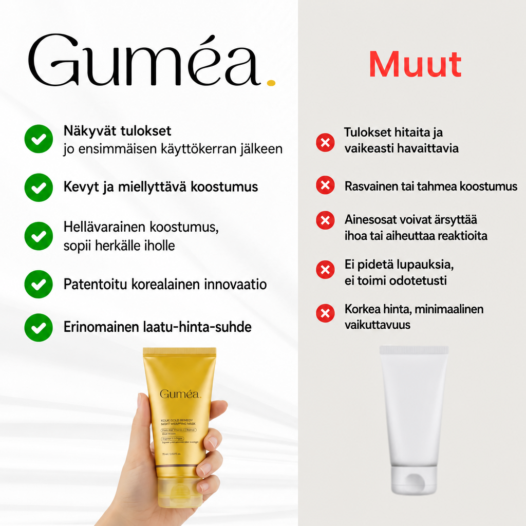 Guméa – Korealainen kasvonaamio kurkumalla ja kollageenilla