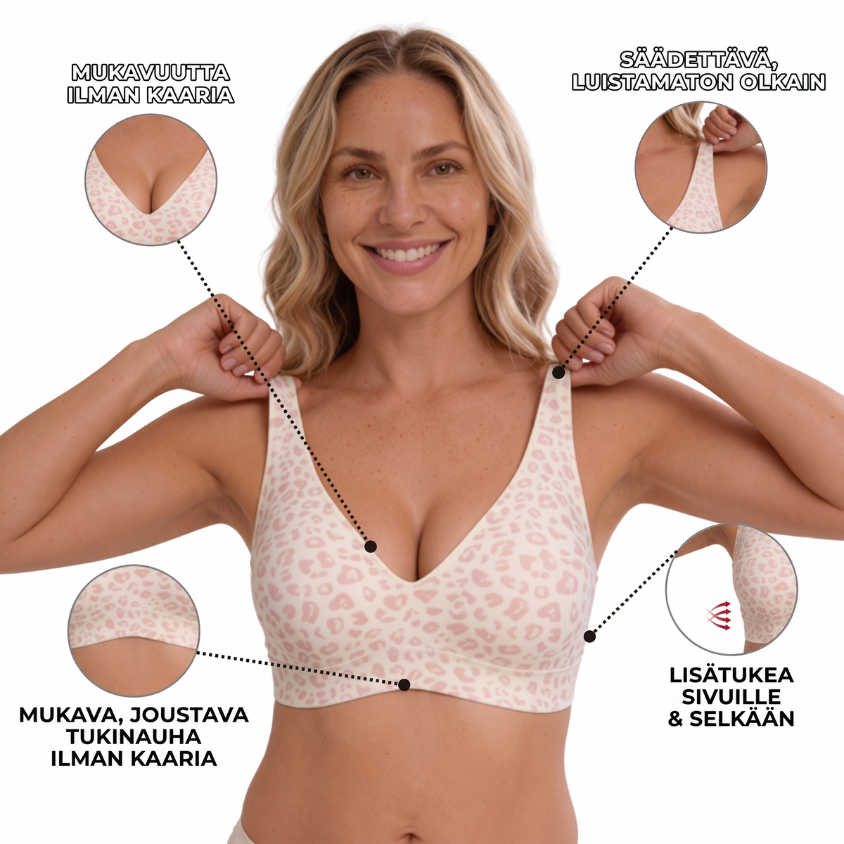 Guméa™ Toinen iho -rintaliivit