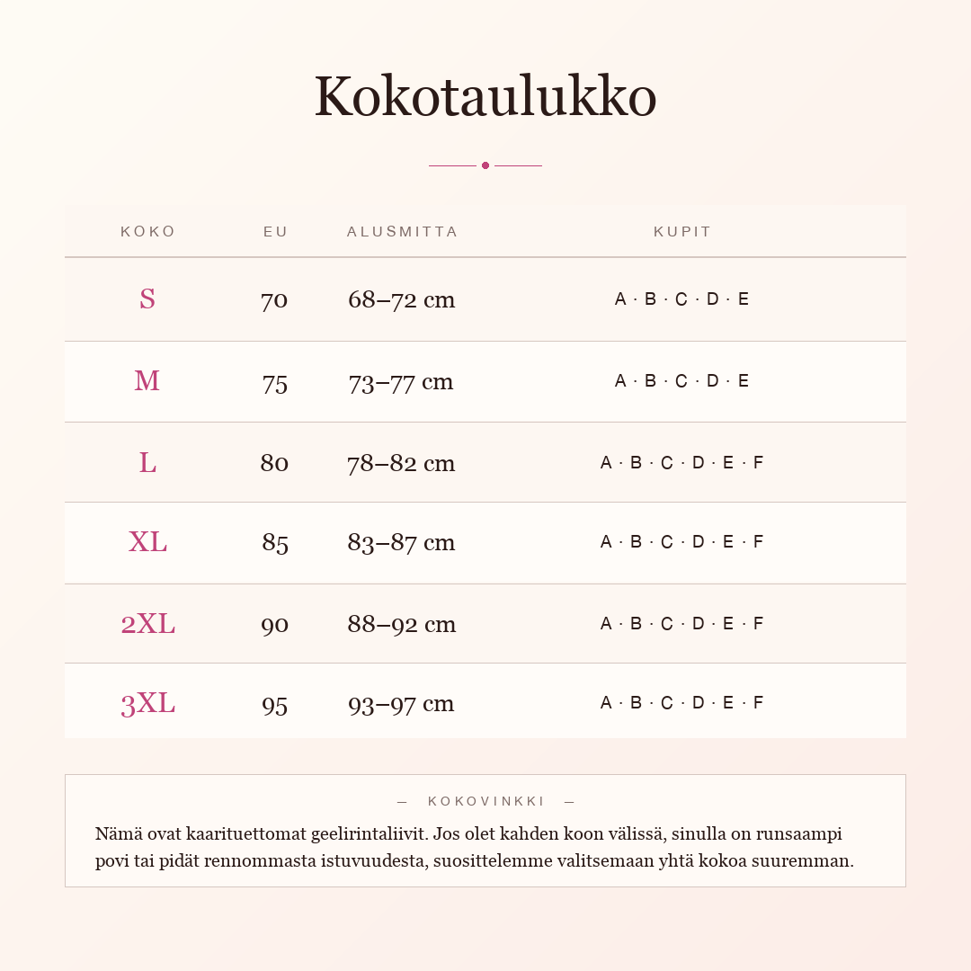Guméa™ Toinen iho -rintaliivit