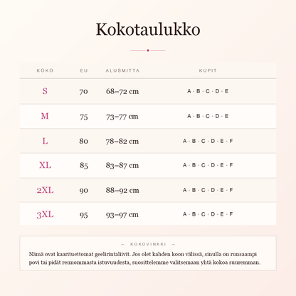 Guméa™ Toinen iho -rintaliivit