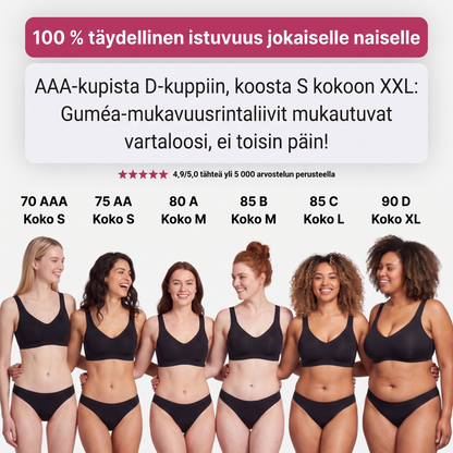 Guméa-mukavuusrintaliivit – saumattomat ja kaarettomat